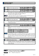 Предварительный просмотр 210 страницы Panasonic MINAS A6N Series Operating Instructions Manual