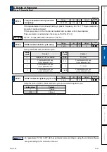 Предварительный просмотр 211 страницы Panasonic MINAS A6N Series Operating Instructions Manual