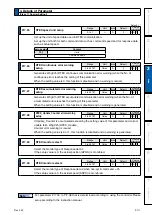 Предварительный просмотр 215 страницы Panasonic MINAS A6N Series Operating Instructions Manual