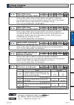 Предварительный просмотр 219 страницы Panasonic MINAS A6N Series Operating Instructions Manual