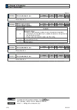 Предварительный просмотр 220 страницы Panasonic MINAS A6N Series Operating Instructions Manual