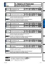 Предварительный просмотр 221 страницы Panasonic MINAS A6N Series Operating Instructions Manual