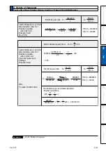 Предварительный просмотр 227 страницы Panasonic MINAS A6N Series Operating Instructions Manual