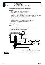 Предварительный просмотр 230 страницы Panasonic MINAS A6N Series Operating Instructions Manual