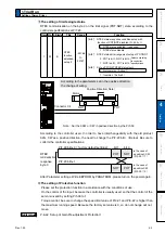 Предварительный просмотр 233 страницы Panasonic MINAS A6N Series Operating Instructions Manual