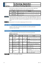 Предварительный просмотр 236 страницы Panasonic MINAS A6N Series Operating Instructions Manual