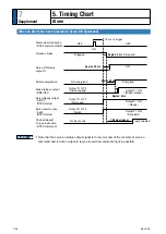 Предварительный просмотр 447 страницы Panasonic MINAS A6N Series Operating Instructions Manual