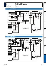 Предварительный просмотр 450 страницы Panasonic MINAS A6N Series Operating Instructions Manual