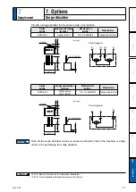 Предварительный просмотр 454 страницы Panasonic MINAS A6N Series Operating Instructions Manual