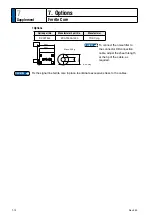 Предварительный просмотр 455 страницы Panasonic MINAS A6N Series Operating Instructions Manual