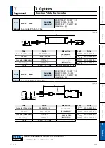 Предварительный просмотр 456 страницы Panasonic MINAS A6N Series Operating Instructions Manual