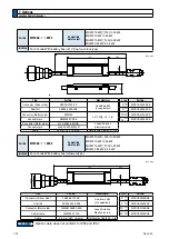 Предварительный просмотр 459 страницы Panasonic MINAS A6N Series Operating Instructions Manual