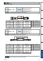 Предварительный просмотр 460 страницы Panasonic MINAS A6N Series Operating Instructions Manual