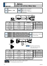 Предварительный просмотр 461 страницы Panasonic MINAS A6N Series Operating Instructions Manual