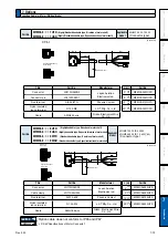 Предварительный просмотр 462 страницы Panasonic MINAS A6N Series Operating Instructions Manual