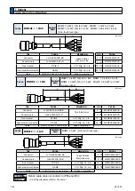 Предварительный просмотр 463 страницы Panasonic MINAS A6N Series Operating Instructions Manual