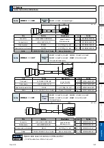 Предварительный просмотр 464 страницы Panasonic MINAS A6N Series Operating Instructions Manual