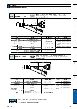 Предварительный просмотр 468 страницы Panasonic MINAS A6N Series Operating Instructions Manual