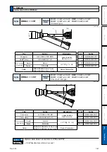 Предварительный просмотр 470 страницы Panasonic MINAS A6N Series Operating Instructions Manual