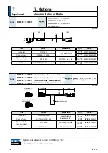 Предварительный просмотр 471 страницы Panasonic MINAS A6N Series Operating Instructions Manual