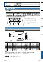 Предварительный просмотр 472 страницы Panasonic MINAS A6N Series Operating Instructions Manual