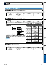 Предварительный просмотр 474 страницы Panasonic MINAS A6N Series Operating Instructions Manual