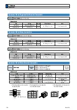 Предварительный просмотр 475 страницы Panasonic MINAS A6N Series Operating Instructions Manual