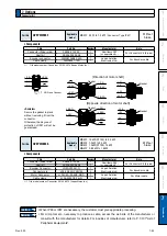 Предварительный просмотр 476 страницы Panasonic MINAS A6N Series Operating Instructions Manual