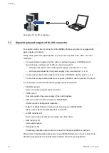 Preview for 10 page of Panasonic MINAS A6SG Quick Start Manual