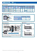 Предварительный просмотр 21 страницы Panasonic MINAS-BL GP series Manual