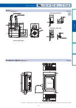 Предварительный просмотр 28 страницы Panasonic MINAS-BL GP series Manual