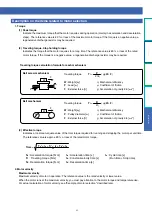 Предварительный просмотр 44 страницы Panasonic MINAS-BL GP series Manual