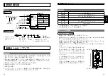 Preview for 4 page of Panasonic MINAS-BL GU series Operating Instructions Manual