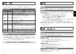 Preview for 7 page of Panasonic MINAS-BL GU series Operating Instructions Manual