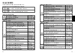 Preview for 8 page of Panasonic MINAS-BL GU series Operating Instructions Manual