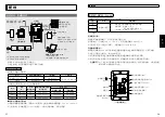 Preview for 11 page of Panasonic MINAS-BL GU series Operating Instructions Manual