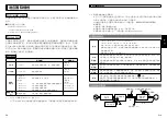 Preview for 12 page of Panasonic MINAS-BL GU series Operating Instructions Manual