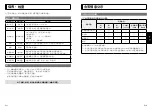 Preview for 13 page of Panasonic MINAS-BL GU series Operating Instructions Manual