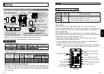 Preview for 18 page of Panasonic MINAS-BL GU series Operating Instructions Manual