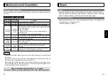 Preview for 20 page of Panasonic MINAS-BL GU series Operating Instructions Manual