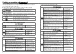 Preview for 2 page of Panasonic MINAS-BL GU series Technical Instructions