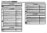 Preview for 3 page of Panasonic MINAS-BL GU series Technical Instructions