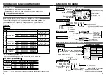 Preview for 5 page of Panasonic MINAS-BL GU series Technical Instructions