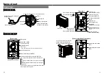 Preview for 6 page of Panasonic MINAS-BL GU series Technical Instructions