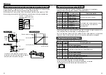 Preview for 12 page of Panasonic MINAS-BL GU series Technical Instructions