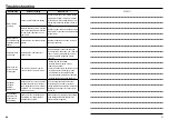 Preview for 19 page of Panasonic MINAS-BL GU series Technical Instructions