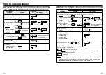 Preview for 23 page of Panasonic MINAS-BL GU series Technical Instructions