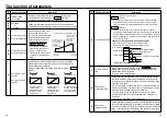 Preview for 27 page of Panasonic MINAS-BL GU series Technical Instructions