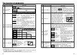 Preview for 30 page of Panasonic MINAS-BL GU series Technical Instructions