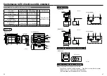 Preview for 34 page of Panasonic MINAS-BL GU series Technical Instructions